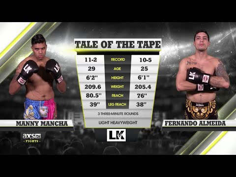 Kickboxen: Fight of the Week - Pure Kickboxing Chaos Between Manny Mancha & Fernando Almeida