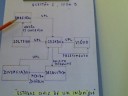 Diagrama de Transição de Estados Diagrama de Transição de Estados