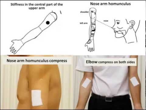 how to relieve rhinitis