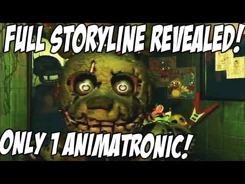 only - DESTROY THE LIKE BUTTON FOR THIS AMAZING NEWS AND SUBSCRIBE FOR MORE! Go Vote! - http://steamcommunity.com/sharedfiles/filedetails/?id=381852545 ...