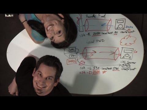 how to tunnel ssh linux