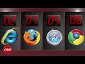V�deo Which Is The Best Browser - cnet