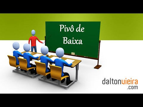 Imagem de Amostra do You Tube