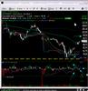 FSLR Swing Trade - FSLR FSLR Swing Trade - FSLR