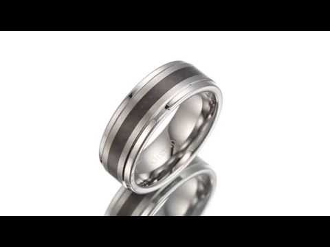 how to know ring size in mm