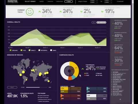 how to draw graph using jquery