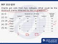 CAT 2008 Solutions: Question 28 from Set 111 CAT 2008 Solutions: Question 28 from Set 111
