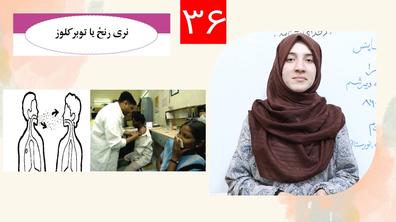 Class 6 - Science | Tuberculosis - توبرکلوز | Lesson 36