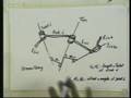Lecture - 19 Trajectory Planning