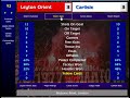 championship manager 01/02