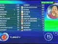 ESC2005(turkey voting)