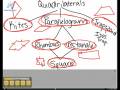 Special Types of Quadrilaterals 2