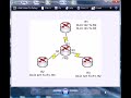 Part 1 of a two-video series on configuring a Frame Relay switch for a CCNA/CCNP Cisco home lab.  Part 1 shows the theory and physical topology of using a Cisco router as a frame relay switch; Part 2 shows the configuration, verification, and troubleshooting of a frame switch.Visit http://www.thebryantadvantage.com/Tutorials.htm for over 200 free tutorials and practice exams, including my exclusive Home Lab Help section.  The config for the frame relay switch used in this and the following video can be found there!All the way to your CCNA!Chris BryantCCIE #12933http://www.thebryantadvantage.com/