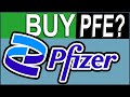 The Best 21 Pfizer Stock Price History