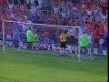 top 5 soccer goals