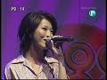 ??? Joi Chua / Cai Chun Jia -GCMA-