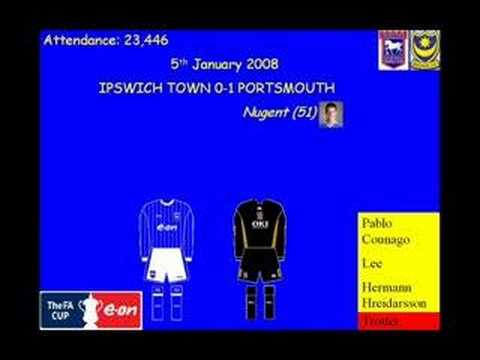 Portsmouth FC review 2007/8