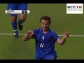 World cup 2006 10 best head goals