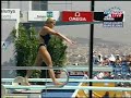 Tania Cagnotto Barcellona Tania Cagnotto Barcellona