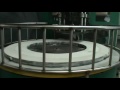 Castors and Wheels for a Multitude of Applications