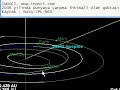 Apophis-impact-risc