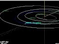 Apophis-impact-risc