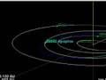 :: Apophis impact risc