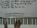 piano video tutorial