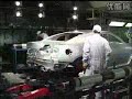 GTR35 Production Process GTR35 Production Process