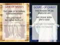 Epistle to the Hebrews