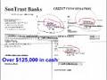Selling Houses on EBay Does it Work? 11 Homes Sold On EBay