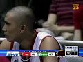DLSU vs UE - GAME 2 (last minute of the game) DLSU vs UE - GAME 2 (last minute of the game)