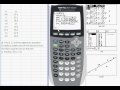 Ti 83/84: Linear Regression & Correlation (V09)