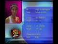 WOMEN WORLD CHAMPIONSHIP Lampoon or Satean