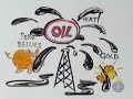 Fast Draw: Oil Prices (CBS News)