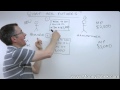 What are futures? - MoneyWeek investment tutorial
