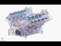 Solidworks Jaugar V8 4.2L engine