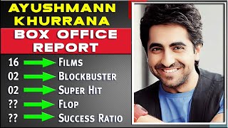 Ayushmann Khurrana All Movies List Hit and Flop Bo