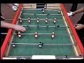 Bonzini World Cup A/B/C Draw 2007 Part7 of 8