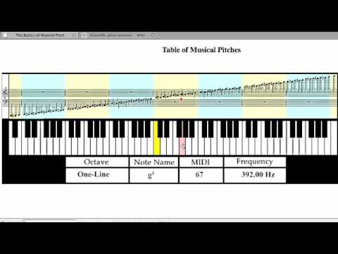 how to determine vocal range