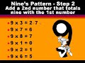 la table multiplication astuces