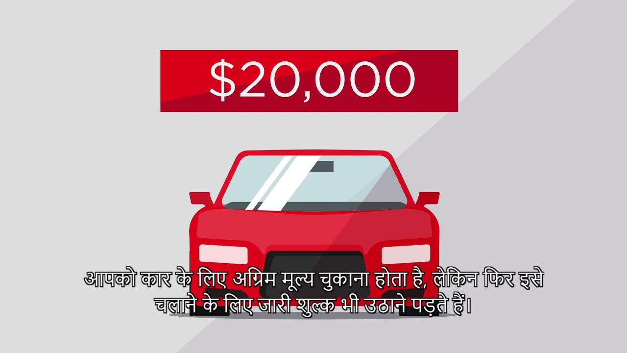 Image of a red car and its price indicating $20,000