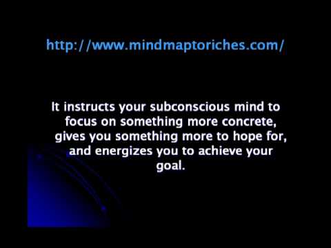 how to set effective personal goals