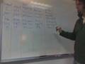 Pronouns in English