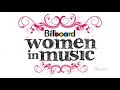 Lady Gaga : Billboard Music Awards (Video Phone)