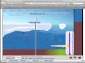 Simulazione di avanzamento e regressione di una piattaforma di ghiaccio (ANDRILL project)