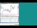 Pt1 Raghee Horner: Contrarian Vs Trend Trading for FX Options Pt1 Raghee Horner: Contrarian Vs Trend Trading for FX Options