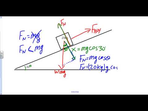 how to determine normal force
