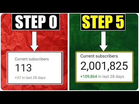 (GUARANTEE) How to Grow new Channel on Youtube| 5 Steps formula 2023 | Grow from 0 Subscribers 2023