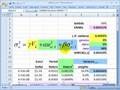 GARCH(1,1) to estimate volatility